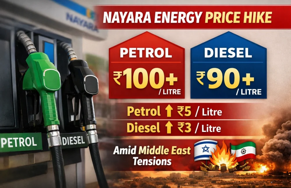 Nayara Energy hikes petrol price by ₹5 per litre, diesel by ₹3