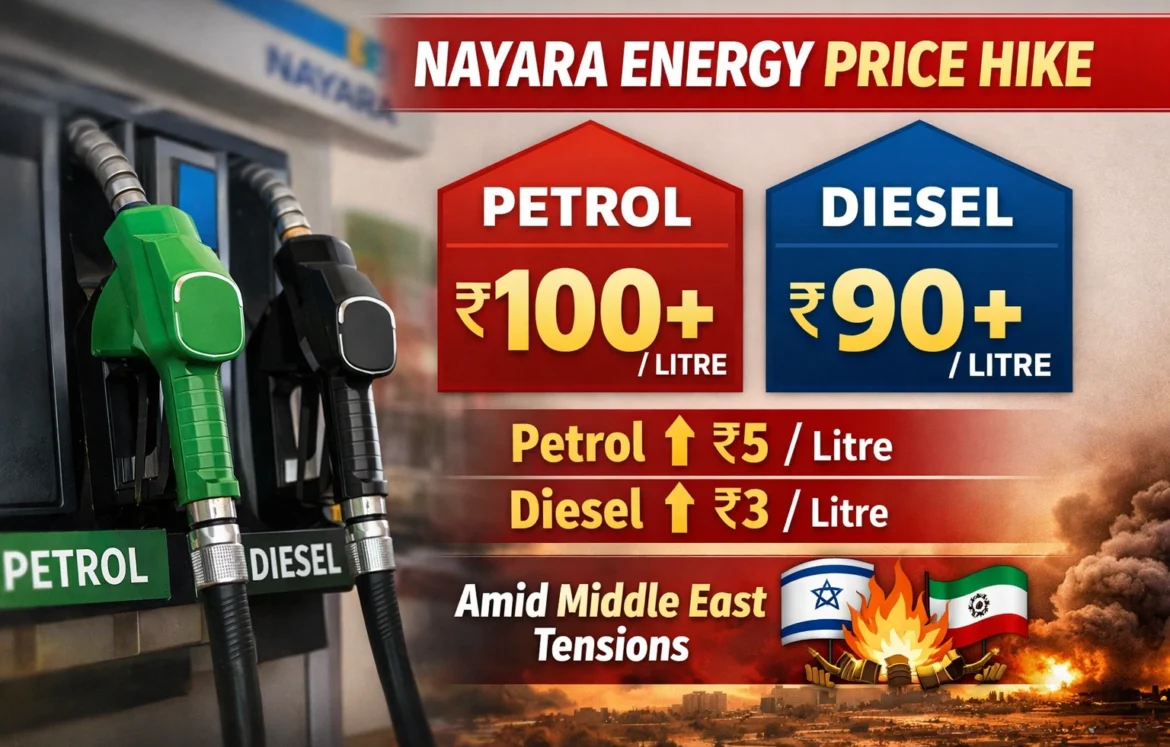 Nayara Energy hikes petrol price by ₹5 per litre, diesel by ₹3 Nayara Energy hikes petrol price by ₹5 per litre, diesel by ₹3