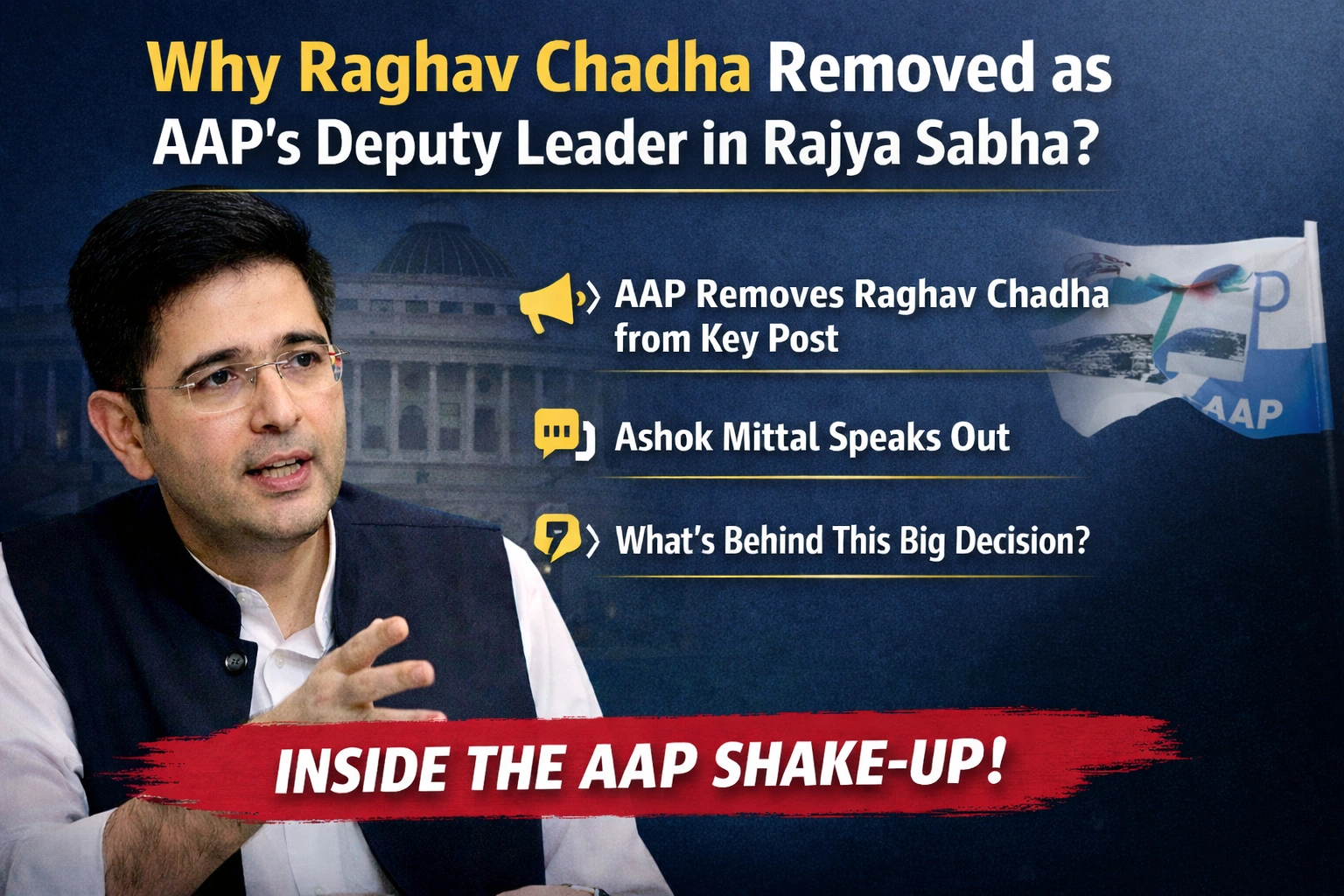 AAP Removes Raghav Chadha as Deputy Leader- Ashok Mittal Reacts